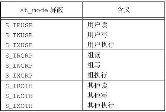 image-20230210051346280