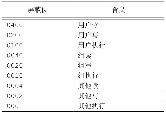 image-20230210065431241