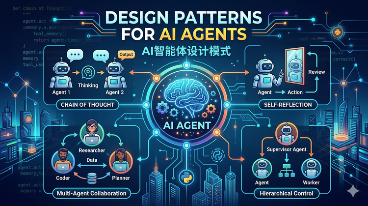 Agent 设计模式有哪些?